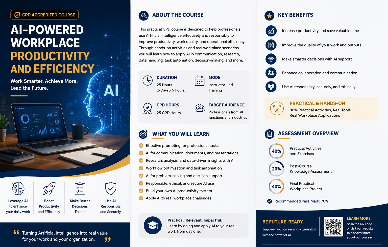 AI-Powered Workplace Productivity and Efficiency CPD Course